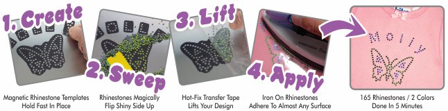 4 Steps